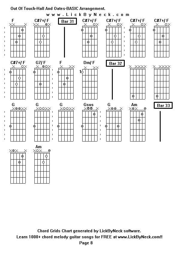 Chord Grids Chart of chord melody fingerstyle guitar song-Out Of Touch-Hall And Oates-BASIC Arrangement,generated by LickByNeck software.